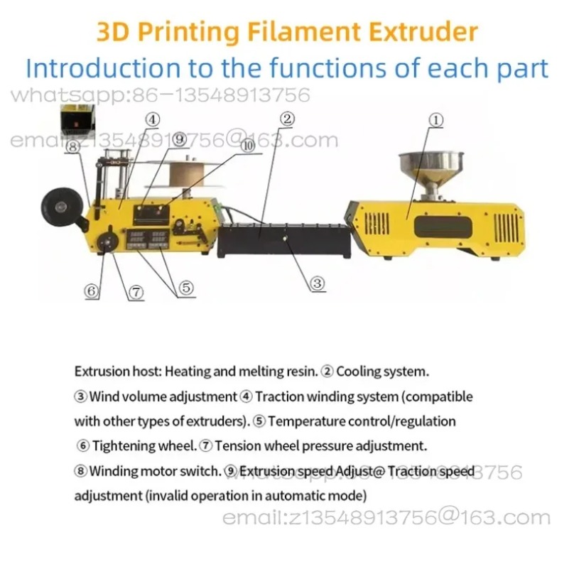 3D Printing Waste - آلة بثق بلاستيكية صغيرة للمكتب لصنع